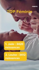 Jade et Gabriel toujours en tête : découvrez le Top 10 des prénoms 2023