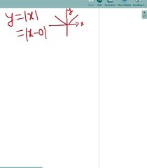 just when you thought you have seen it  all -This happens