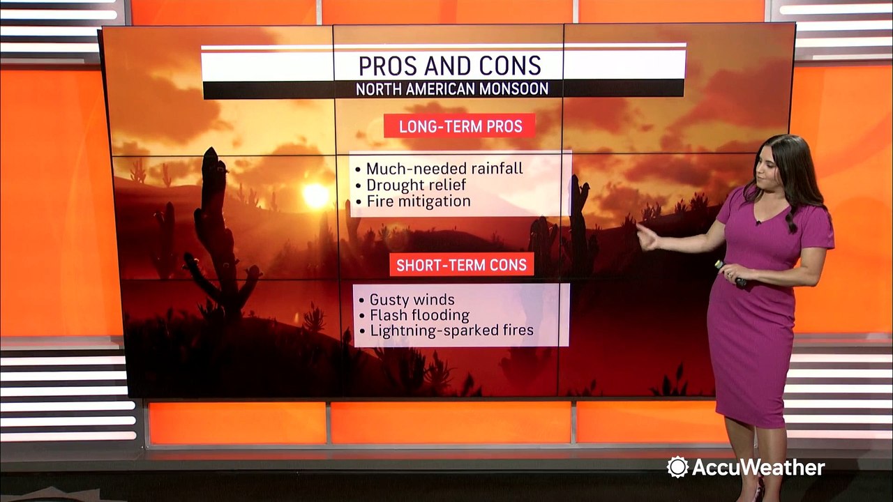 Scorching heat to linger across the Southwest