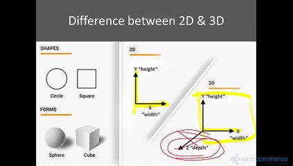 3D animation video part# 01Get-Understanding-of-3D---Video-Bootcamp_file