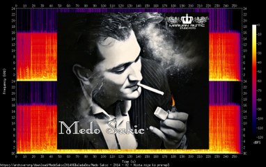 Medo Sakic - Nista nije ko pre