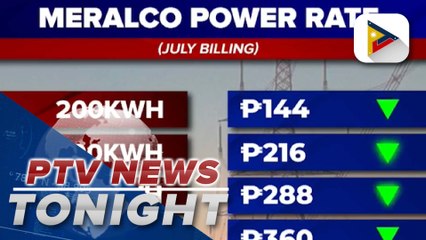 Meralco to reduce power rate by P11.19/kWh