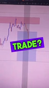Forex _ 50 pips banger on GBPJPY _pray_type_5__moneybag__sunglasses_ - forex - shorts - youtubeshorts - forextrading - daytrading ( 640 X 360 )