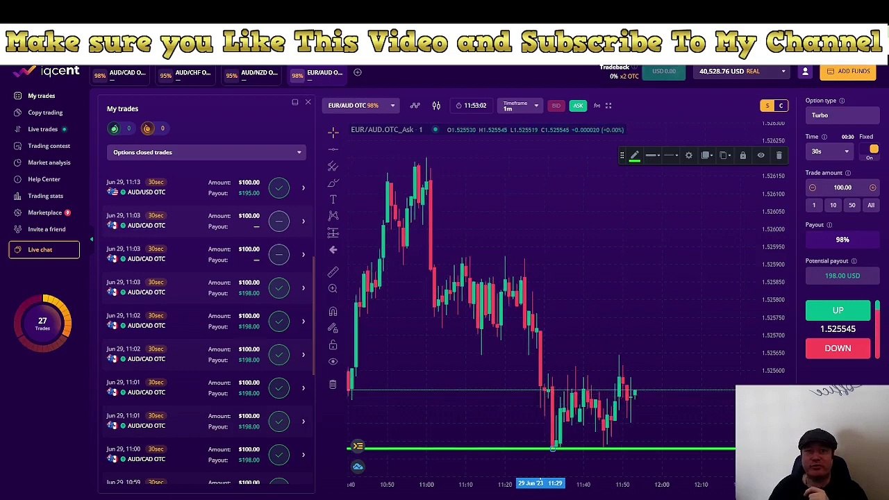 Learn how to make money trading binary options with these easy to follow signals (1)