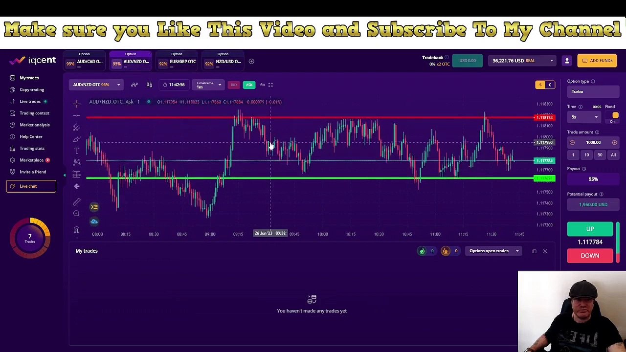 To Risky Binary Options Trades