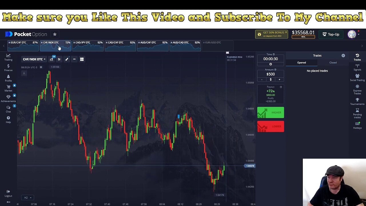 The BEST Binary Options Trading Strategy 2023