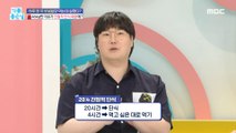 [HEALTHY] The reason for steaming 46kg is the hepatic fasting?,기분 좋은 날 230711
