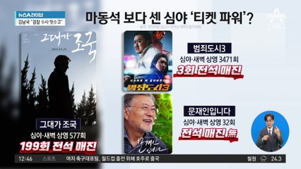 ‘순위 조작’ 혐의 조국 영화…심야·새벽 199회 매진