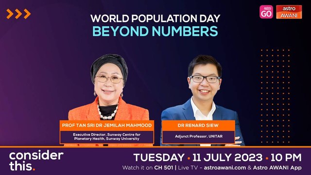 Consider This: Global Population (Part 2) - Balancing the Equation of People & Planet