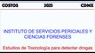 Costos 2023 / CDMX / INCIFO / Estudios de Toxicología para detectar Drogas