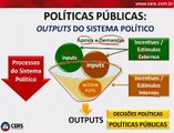 Aula 6.1 Administração Pública: Políticas Públicas