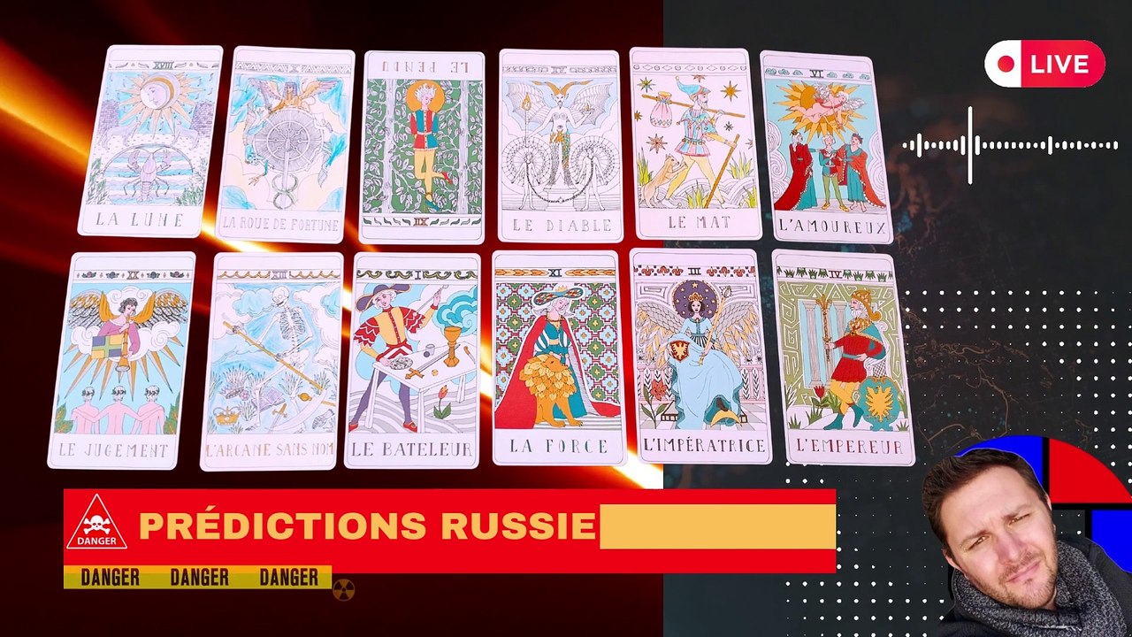 Guerre entre la Russie et l'Ukraine et Crise sociale en France à quoi nous devons nous attendre dans les mois à venir ?
