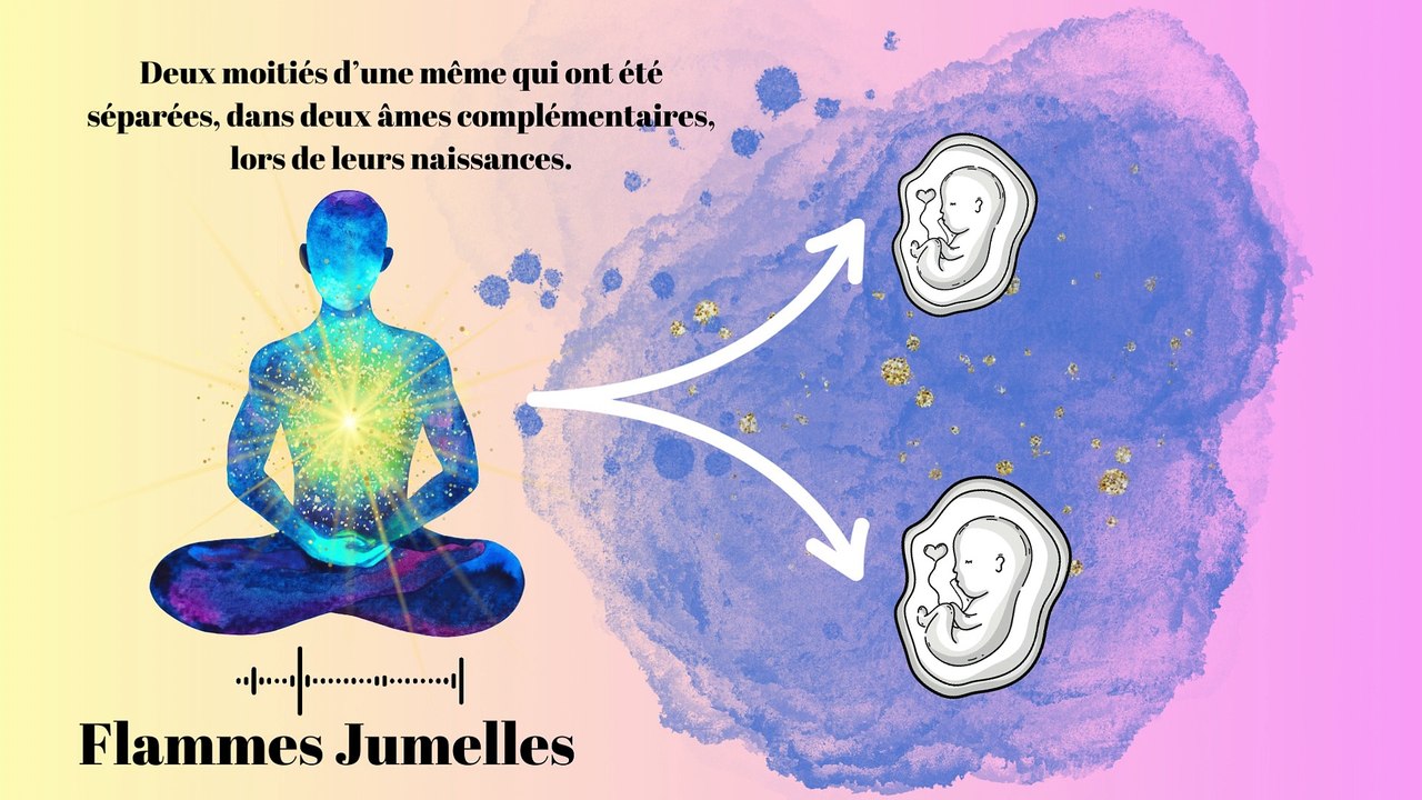 Amour Flammes Jumelles, voici comment trouver ma flamme jumelle et vivre une relation amoureuse flammes jumelles paisible