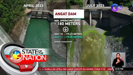 Mga magsasaka, hirap sa pagtatanim dahil sa kakulangan ng tubig para sa irigasyon | SONA