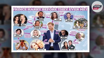 Self-Destruct! LA Court Dismissed Meg’s $80M Divorce As Haz Tossed Out Proof Arch!e Is Markus's Son