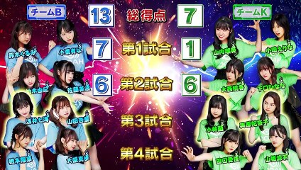 【AKB48】2023_07_12「AKB48、最近聞いたよね…」#40,5か月間（秘）バトル！今夜優勝チーム決定！-BV1uk4y1N7AD