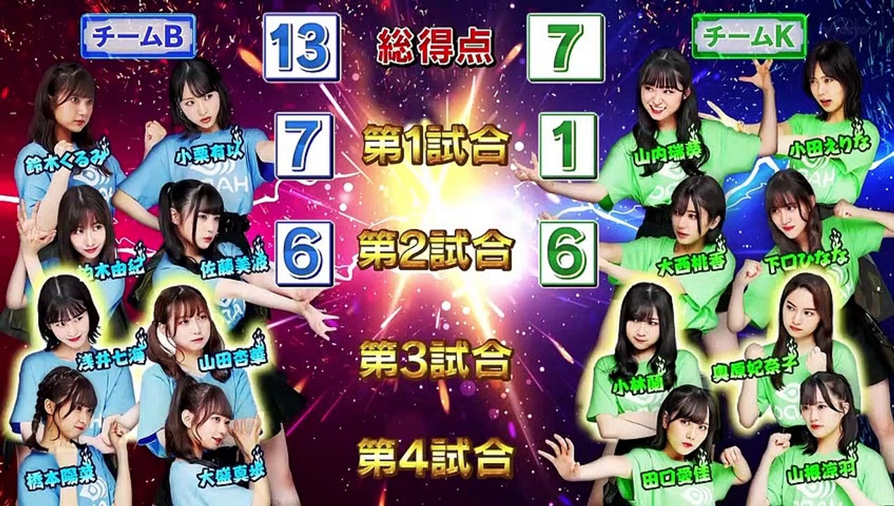 【AKB48】2023_07_12「AKB48、最近聞いたよね…」#40,5か月間（秘）バトル！今夜優勝チーム決定！-BV1uk4y1N7AD