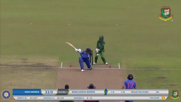 Highlights Bangladesh Women vs India Women 2nd T20i Match India Women Vs Bangladesh Women 2nd T20 Full Match Highlight Video 2023| ind vs ban women highlight #indiavsbangaldeshwoment20 #highlight2023 ind vs ban womenlive t20 highlight 2023 ind vs ban w