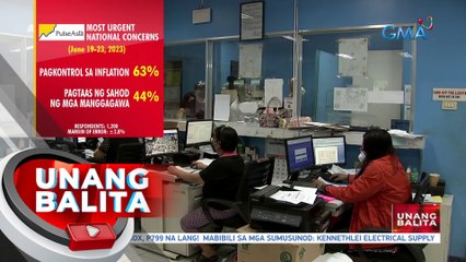 Pulse Asia Survey: Pagkontrol sa presyo ng mga bilihin at dagdag-sahod, pangunahin sa mga concern ng mga Pilipino | UB