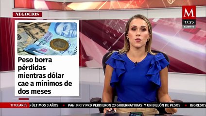 Peso borra pérdidas mientras el dólar cae a mínimos de dos meses