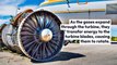 Gas turbine propulsion systems, commonly used in aircraft, provide high-power output by harnessing the energy from burning fuel