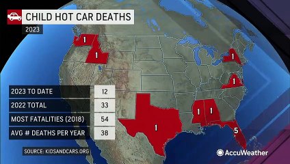 12 children have died in hot cars so far in 2023