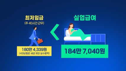 당정 '실업급여' 손본다..."시럽급여" vs "최소한의 안전망" [앵커리포트]  / YTN