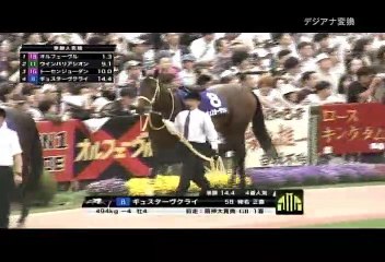 【NHK競馬中継】第145回天皇賞（2012年4月29日）完全実況解説