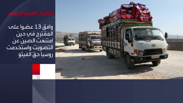 فيتو روسي يهدد حياة ملايين السوريين.. كيف؟ #سوريا #روسيا #العربية