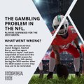 | IKENNA IKE | THE GAMBLING PROBLEM IN THE NFL; PLAYERS SUSPENDED FOR 2023 SEASON (PART 1) (@IKENNAIKE)