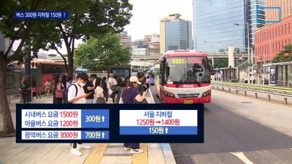 인상되는 대중교통 요금…버스 300원·지하철 150원 ↑
