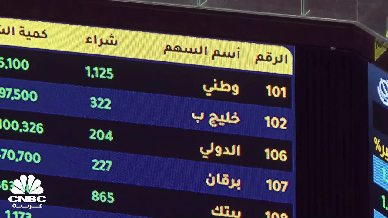 البورصة الكويتية في تأهب للكشف عن نتائج الربع ا...