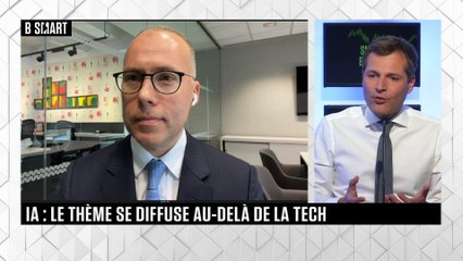 SMART BOURSE - L'invité de la mi-journée : Anis Lahlou (Aperture Investors)