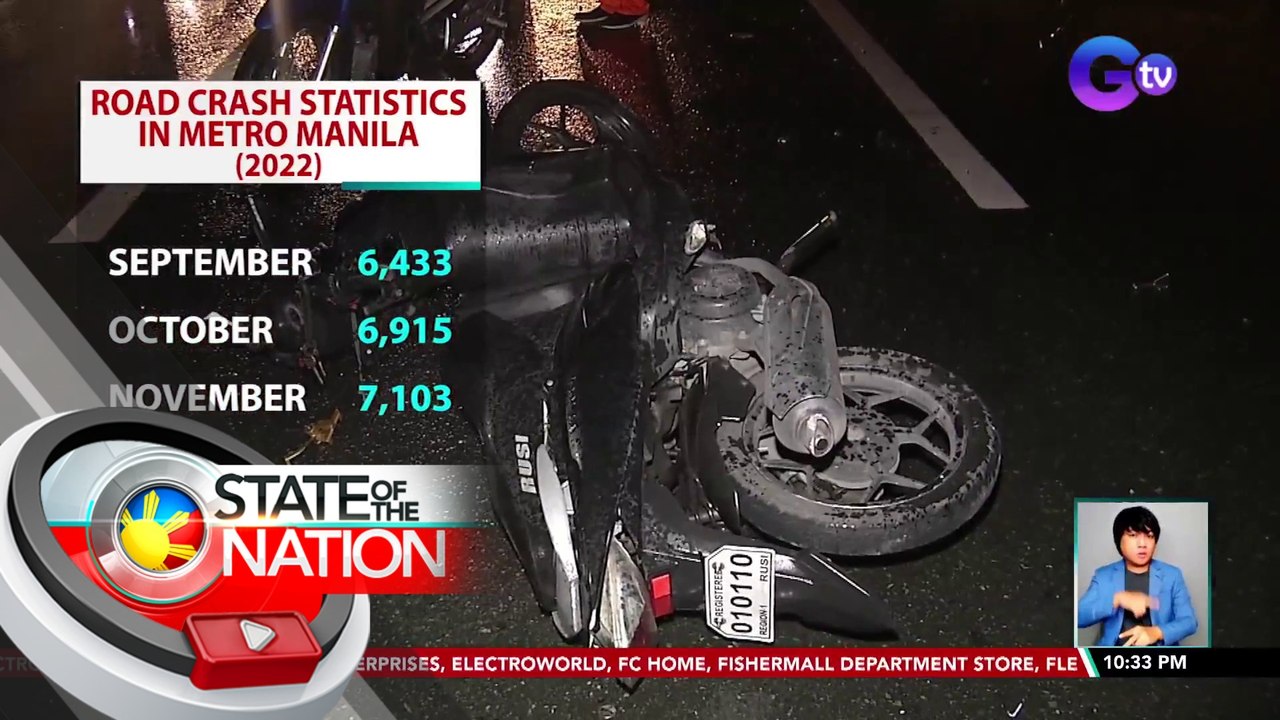 Pagsilong ng mga rider sa ilalim ng overpass at iba pang istruktura, labag sa batas at delikado, ayon sa MMDA | SONA