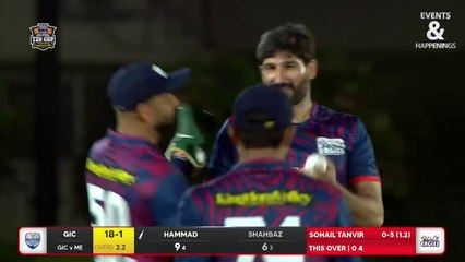 Highlights Match 2 _ DHA T20 Cup _ Ghani Institute vs Manchester Eagles