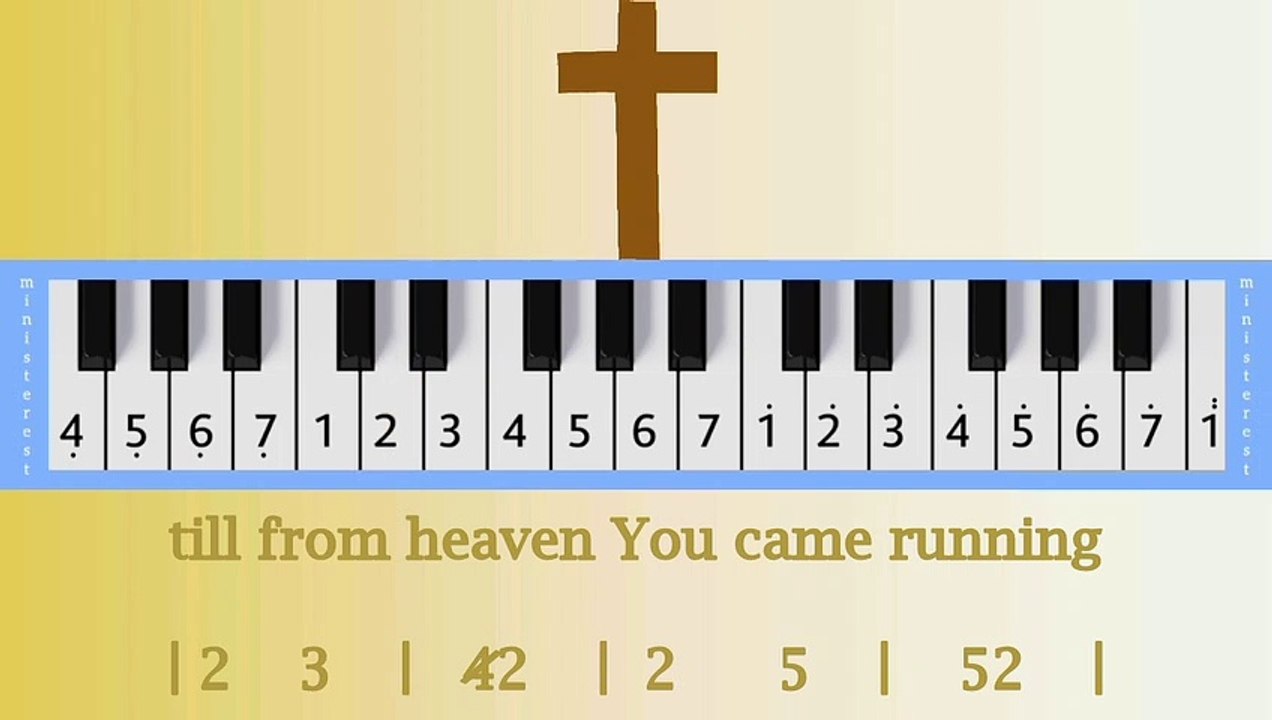 KING OF KINGS: PIANIKA ❲MELODICA❳ TUTORIAL | LAGU ROHANI