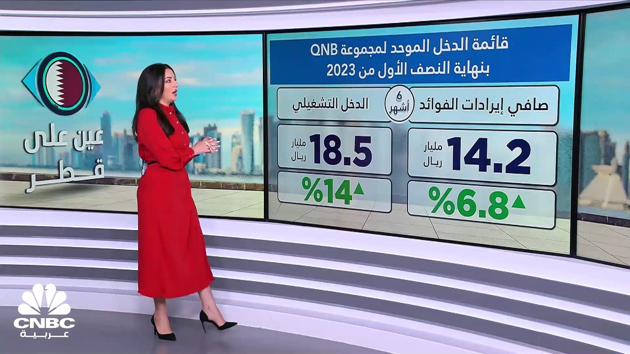 إلى أين وصل الاحتياطي الأجنبي لقطر؟ والقطاع الخاص.. كيف كان أداؤه في يونيو 2023؟