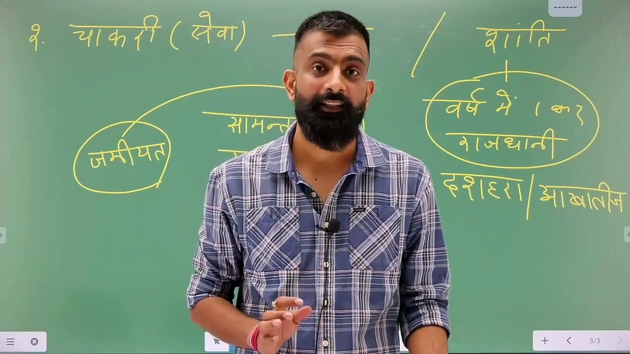 65 मध्यकालीन राज की प्रशासनिक व्यवस्था भाग 2 Administrative System