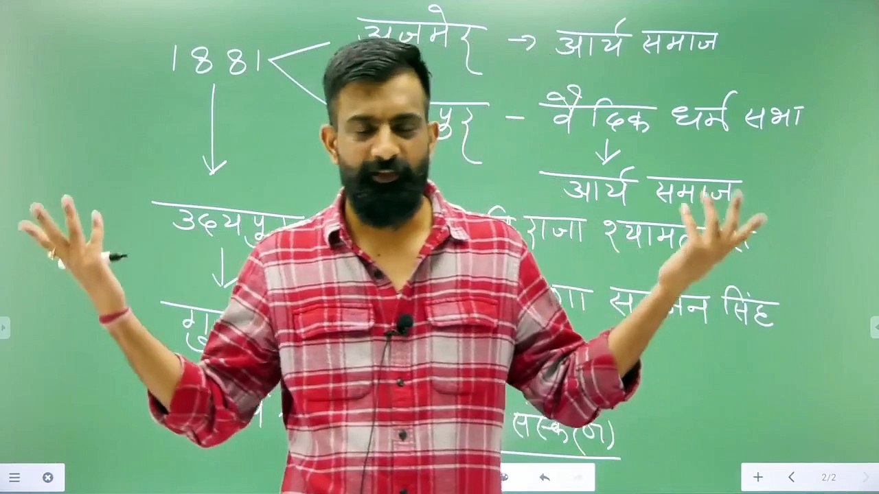 63 आर्य समाज का राजस्थान में योगदान Arya Samaj & 39s contribution_to