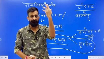 62 राजस्थान के क्रान्तिकारी भाग 2 Revolutionary of Rajasthan Part 2