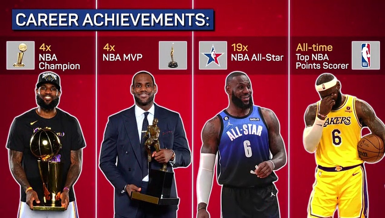 NBA Spotlight: LeBron James - The 'Chosen One' commits to another year ...