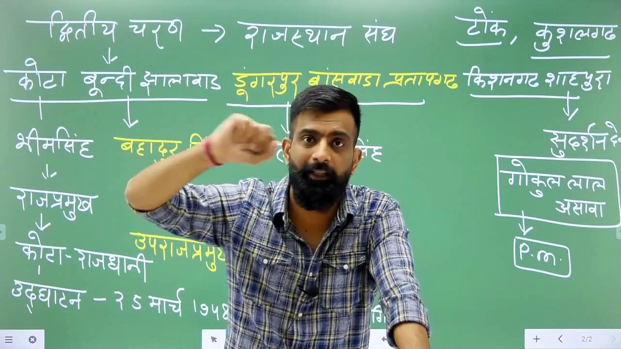59 राजस्थान का एकीकरण भाग 2 Integration Of Rajasthan Part 2
