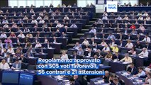 500 milioni all'industria militare: il Parlamento europeo approva il regolamento Asap