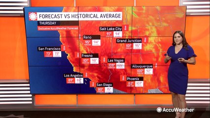 Dangerous heat to continue across the Southwest