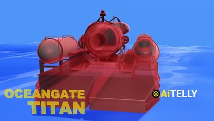 La ricostruzione 3D dell'implosione del Titan