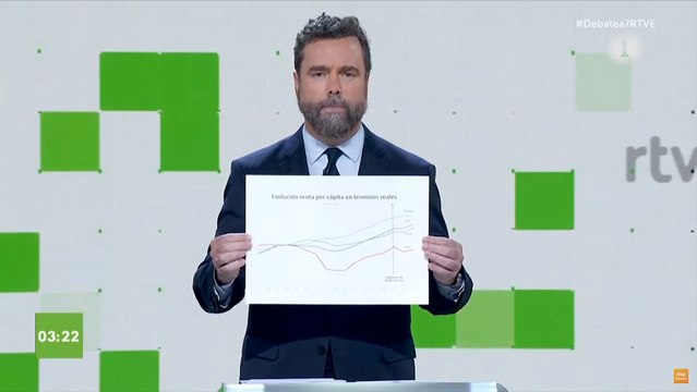 Lección de economía de Espinosa de los Monteros a Patxi López: Lo que no son cuentas, son cuentos