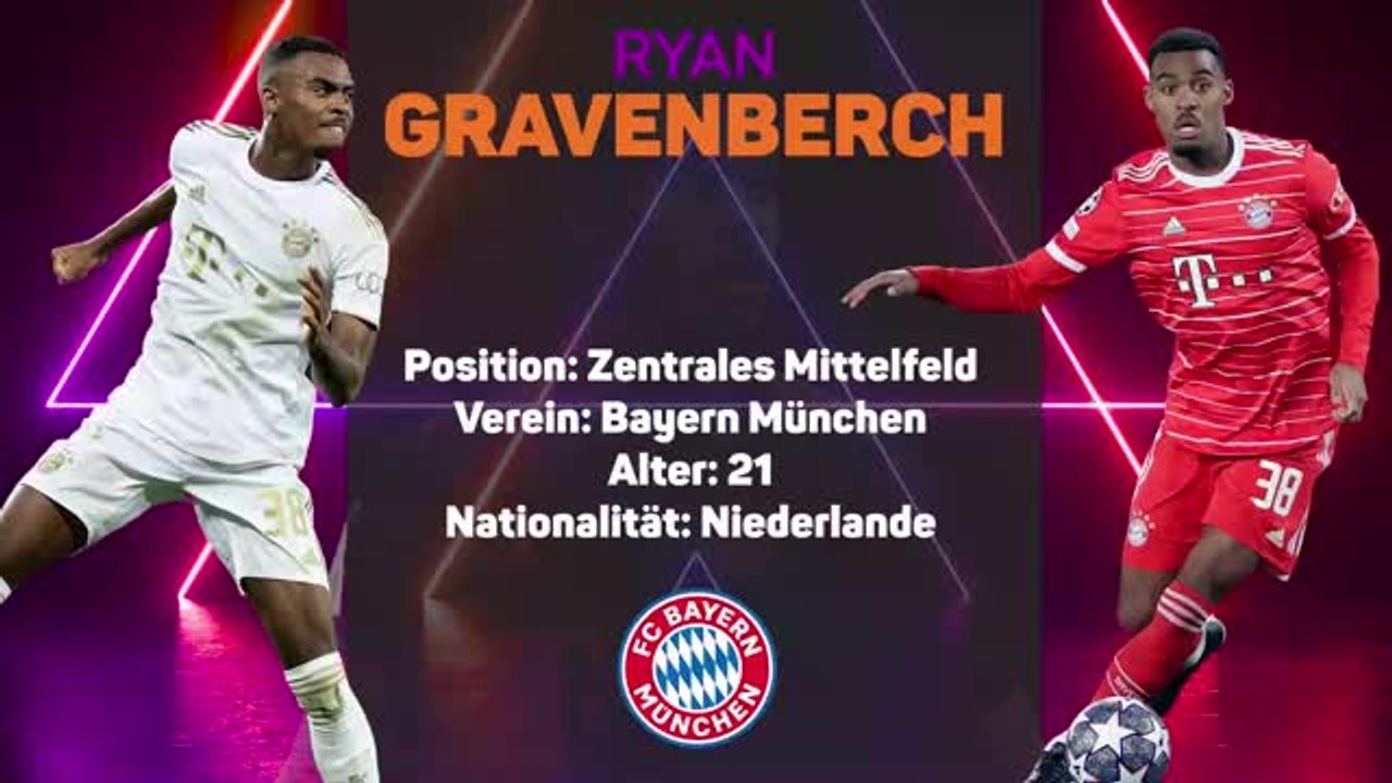 Opta profile: ryan gravenberch