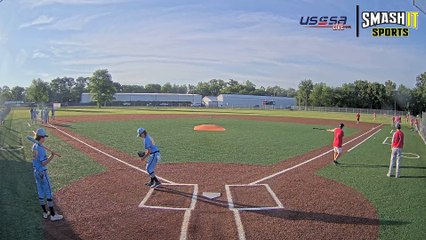 Indianapolis Sports Park Field #8 Thu, Jul 13, 2023 7:46 AM to 10:52 AM