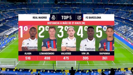 REBRANDING LALIGA 135 ESP