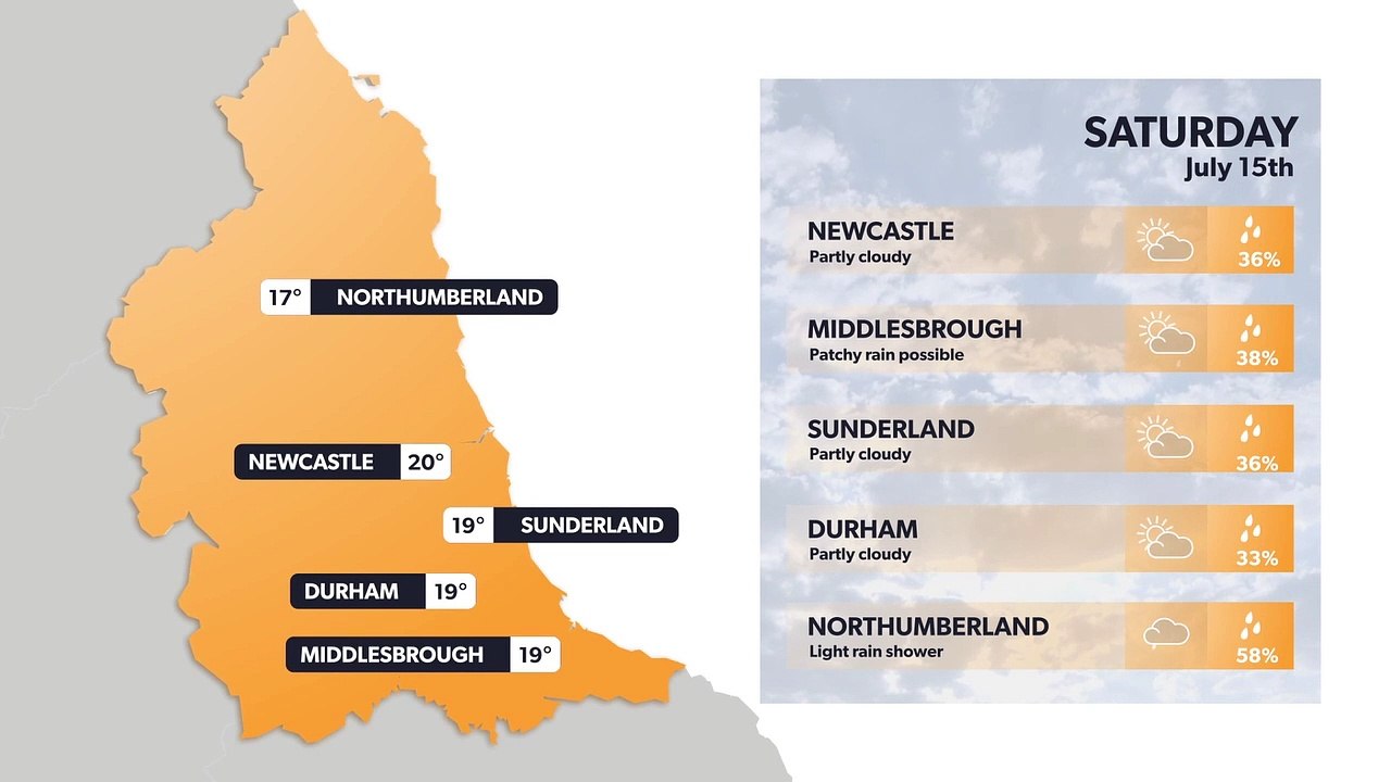 North East weather forecast 14 July